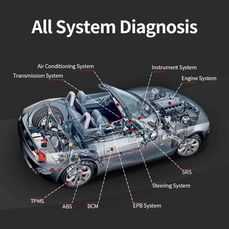 Scanner for Car Full System Diagnost