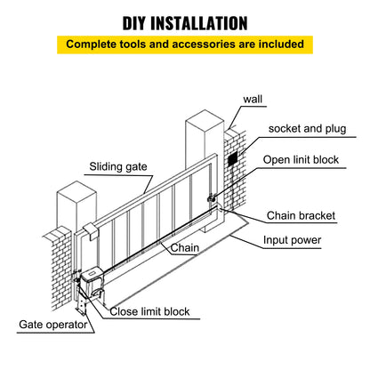 Electric Sliding Gate Opener with 2 Remote Controls for Security