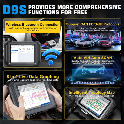 Professional Wireless WiFi Car Diagnostic Scanner