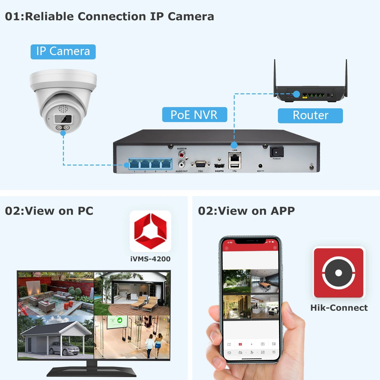 Smart Home Security Camera 8MP PoE ColorVu Night Vision