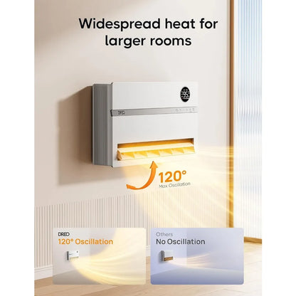 Smart Wall Heater, Electric Space Heater for Bedroom