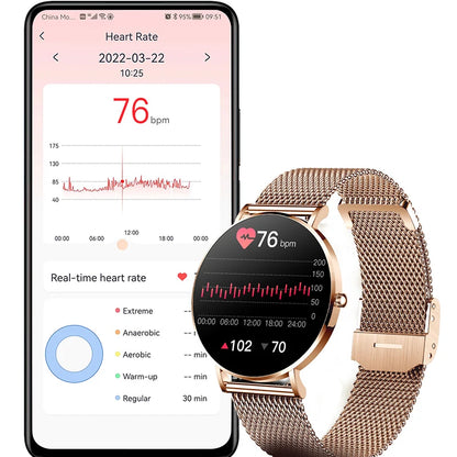 Ultrathin Smart Watch Women y Always Shows Call Time Reminder