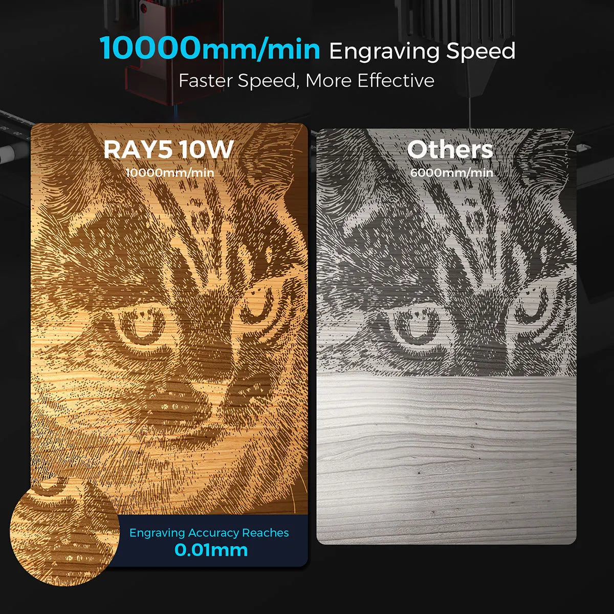 Longer Ray 5 10W laser engraving machine