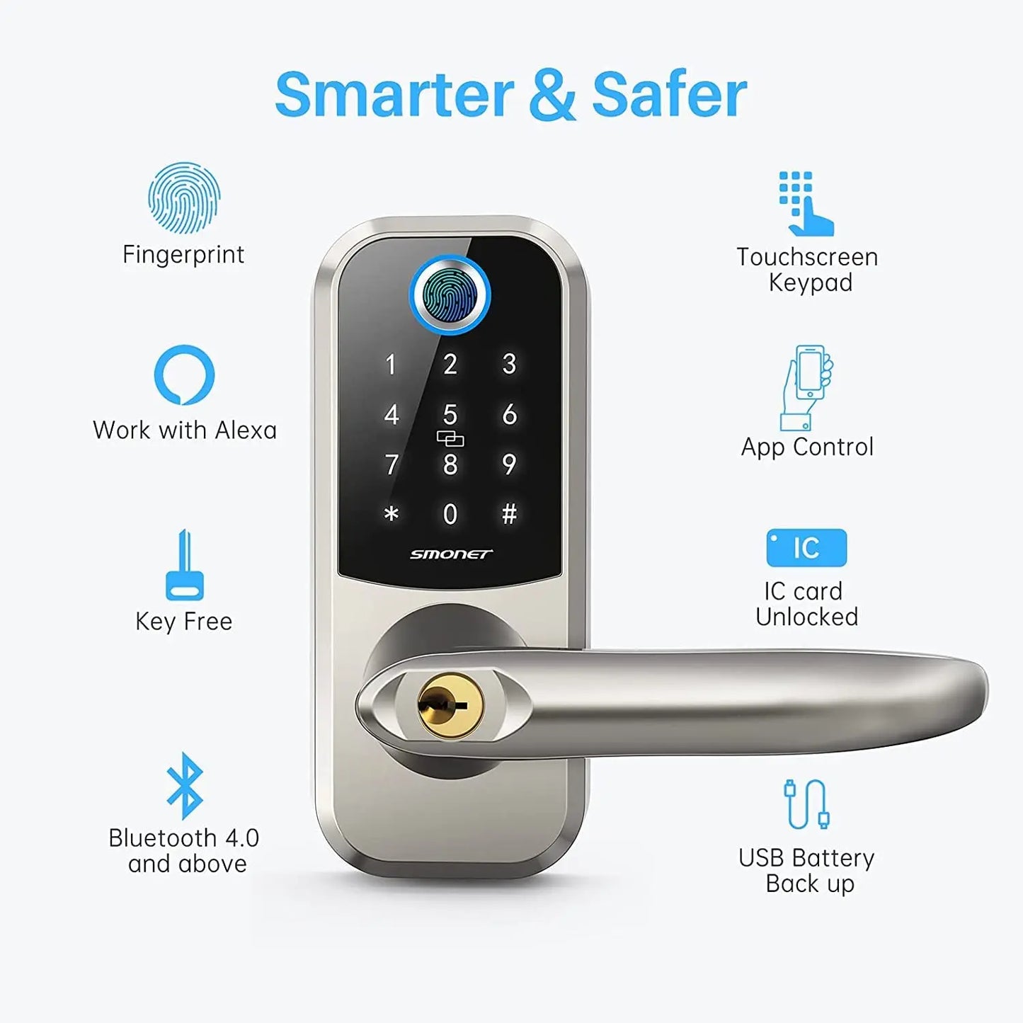 Smonet Hornbill Electronic Smart Door Lock