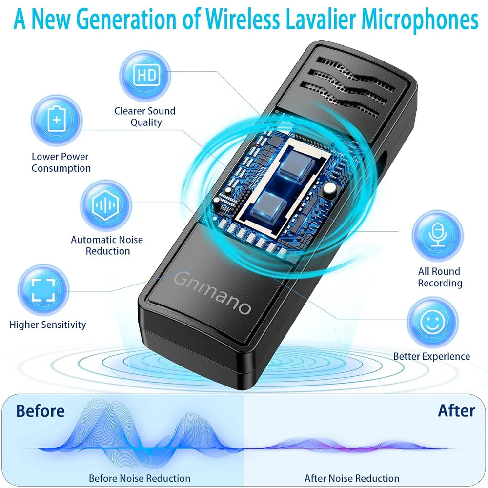 Wireless Lavalier Microphone for Cell Phone Noise Reduction
