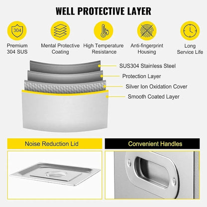 Industrial Ultrasonic Cleaner, with Digital Timer & Heater